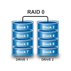 Log. Drive1 as RAID-0...