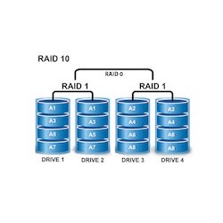 Log. Drive1 as RAID-10...