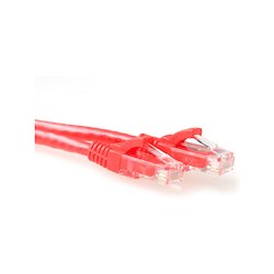 ACT patchkabel Cat6a...