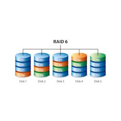 Log. Drive1 as RAID-6 (dual...