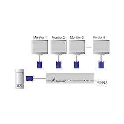 Aten 8-poorts video...