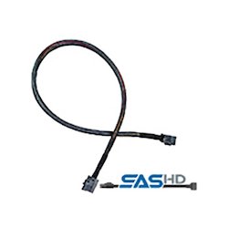 SCS HDmSAS (8643) to HDmSAS...